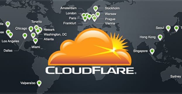 Cloudflare And SEO